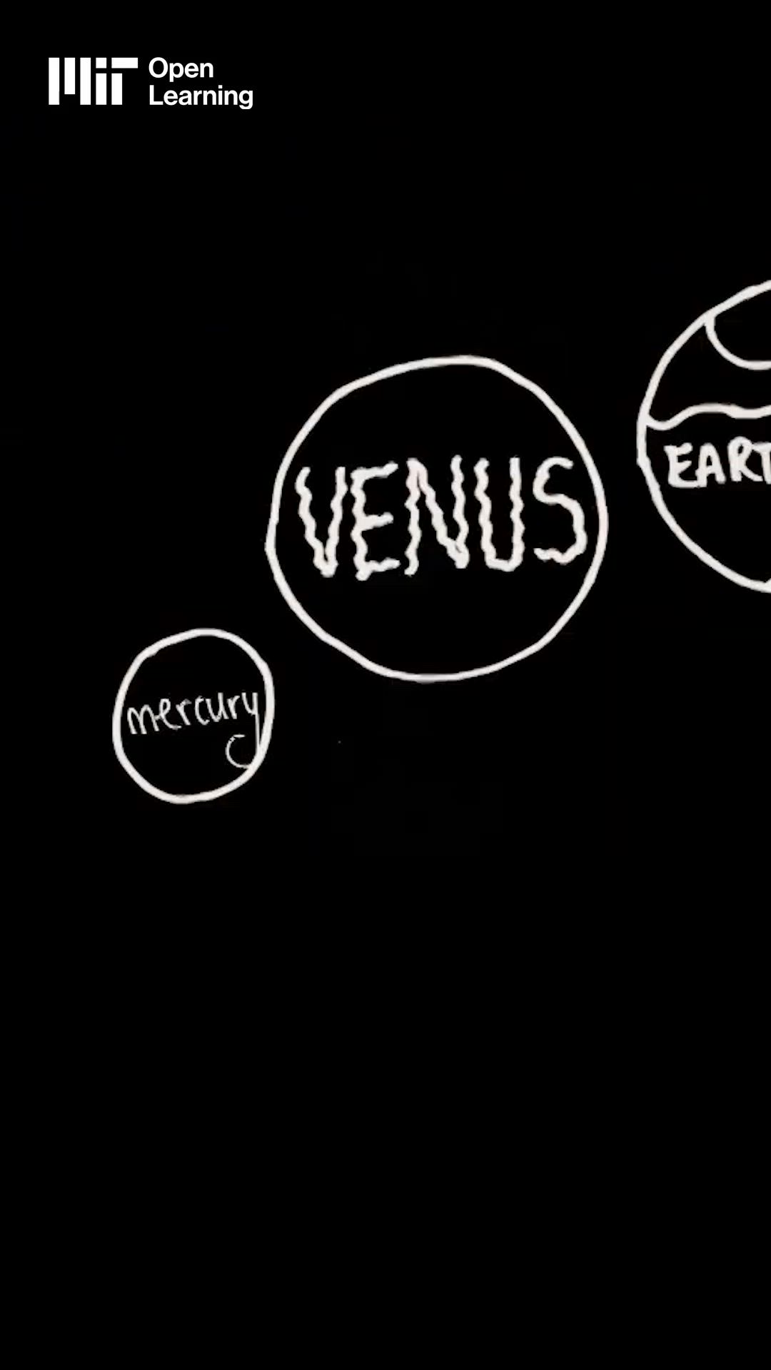 MIT: Explained: How scientists discover new exoplanets
